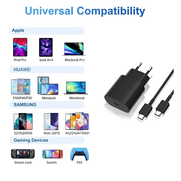 25W PD 3.0 Snabbladdare USB-C Adapter & Kabel 2m
