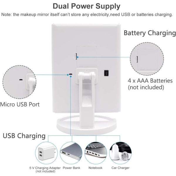 Sminkningsspegel, 1x/2x/3x trefaldig sminkningsspegel med 21 LED-lampor och pekskärm justerbar spegel kosmetisk bänkskiva speglar (vit)
