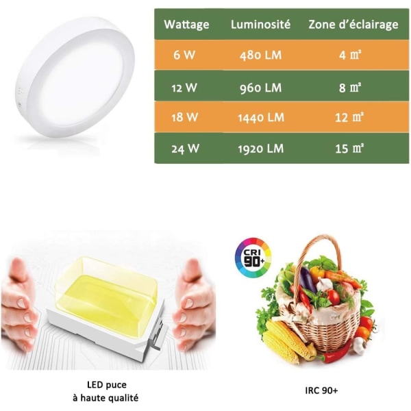 6W Ultraplatt Rund LED-Taklampa Taklampor, 480LM Varm Naturlig Vit 3000K, Perfekt Inomhusbelysning för Sovrum, Kök, Entré