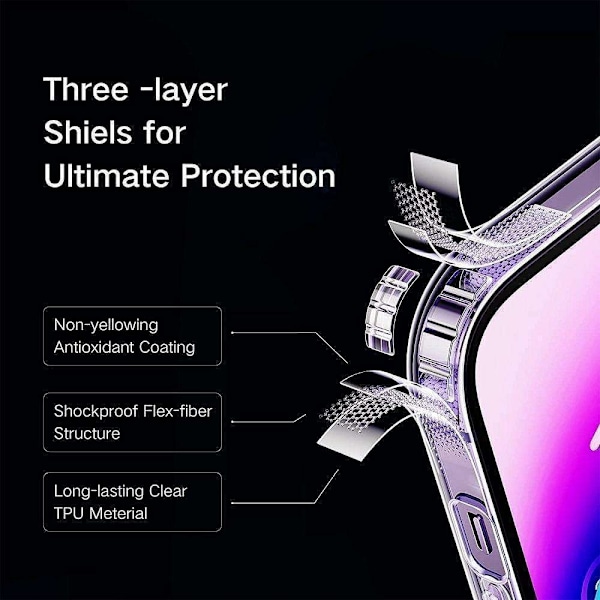 Magsafe Silicone Case for iPhone 14 - Transparent Design