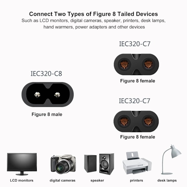 IEC320 C8 till Dual C7 Sladd Hane till Hona 1 in 2 Out AC Ström Splitter Kabel för LCD Monitor Skrivbordslampa 100‑250V