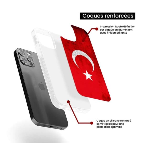 Fortsilikonfodral med tryck, kompatibel med Apple iPhone 13, Turkiets flagga Transparent