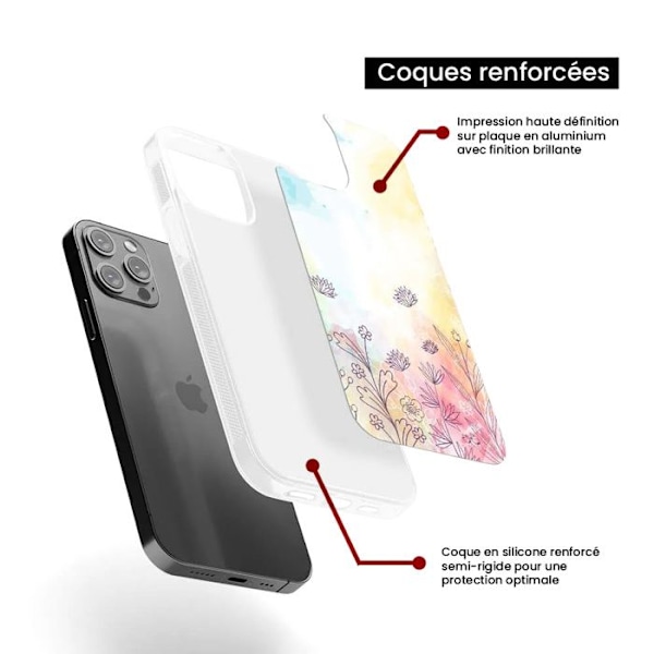 Siliconeförstärkt skal med tryck som är kompatibelt med Apple iPhone 15 Plus akvarellblommor Transparent