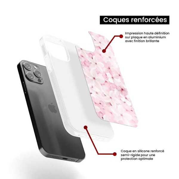 Siliconförstärkt tryckt fodral kompatibelt med Apple iPhone 16 Plus Sakura Transparent