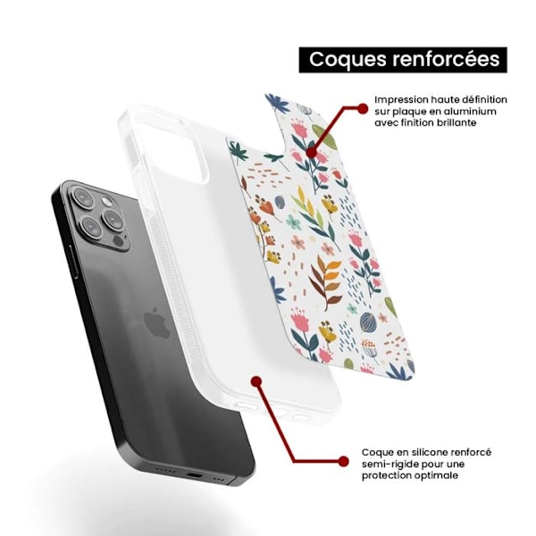 Siliconfärgad förstärkt skydd för Samsung Galaxy A15 Blommor i färg Transparent