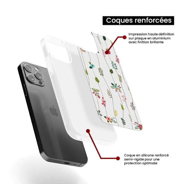 Siliconförstärkt tryckt fodral kompatibelt med Apple iPhone 15 Plus Med blommotiv Transparent