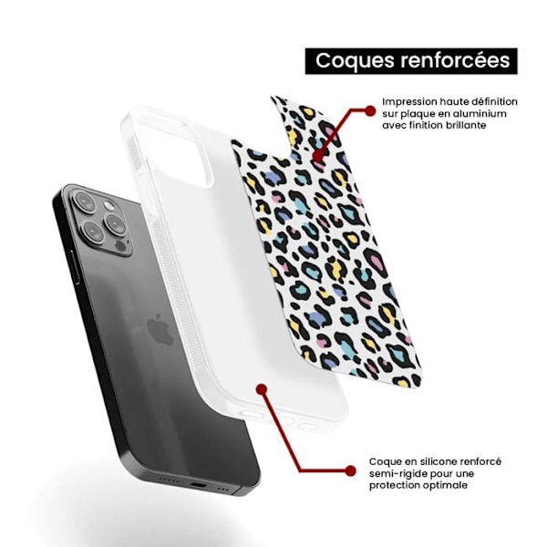 Siliconförstärkt tryckt skal kompatibel med Samsung Galaxy A05S Färgglad leopard Transparent