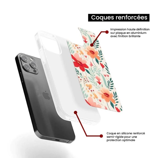 Silikonförstärkt tryckt skal kompatibelt med Apple iPhone 14 Pro Max Blomvägg Transparent