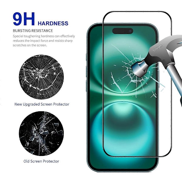 Compatible with iPhone 17 Screen Protector 9H Silk Print 0.26mm Tempered Glass