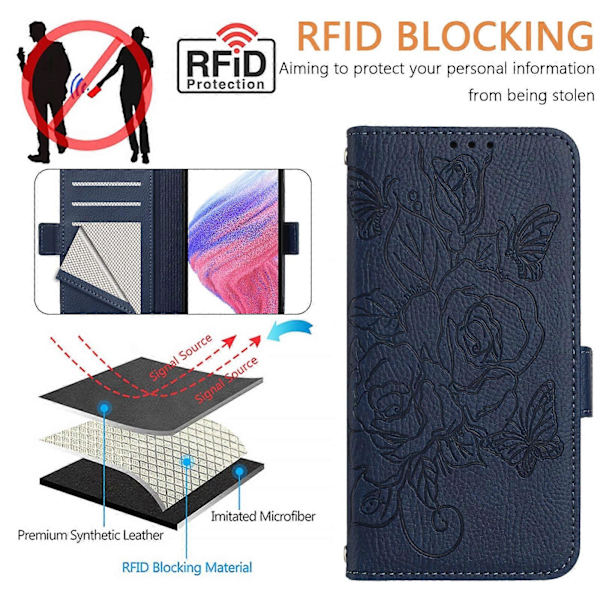 RFID Leather Case Compatible with TCL 505 Dark Blue