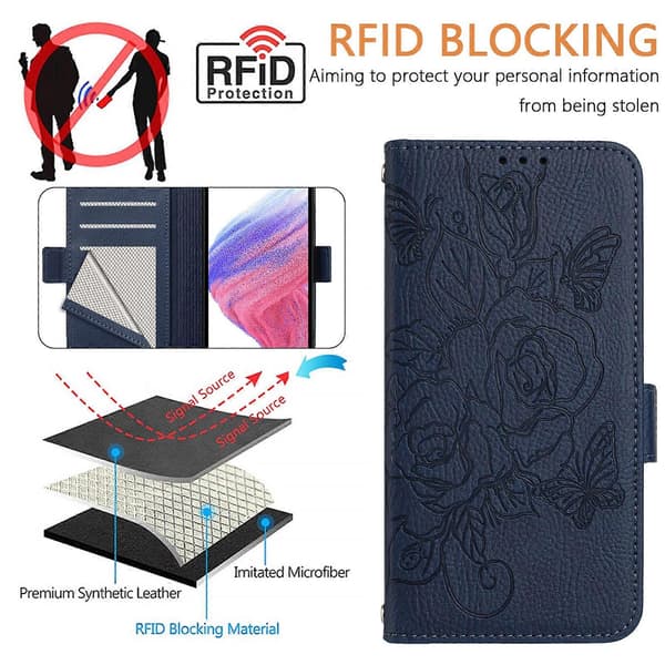 RFID-skinnveske kompatibel med TCL 505 Dark Blue