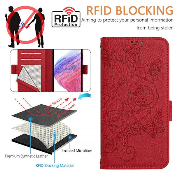 RFID Leather Case Compatible with TCL 505 Red