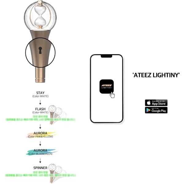 Ny officiel Ateez Light Stick Version 2 Support Stick