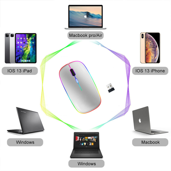 INF Trådlös Datormus med RGB LED Dubbelläge Bluetooth/Wifi Silver Hög Kvalitet (Påsk)