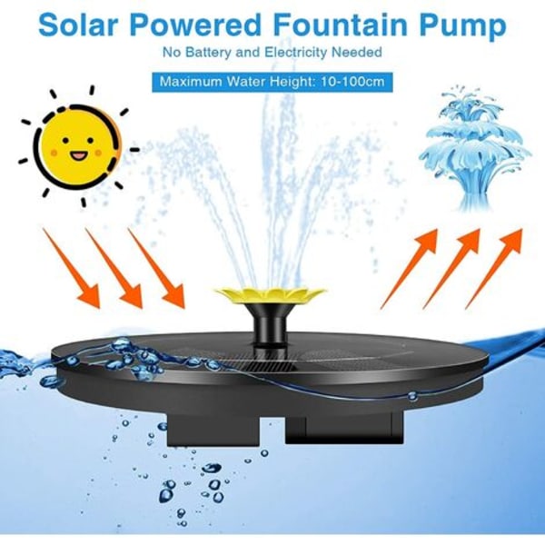 Solpump med mini 1,4 W pump för värme, kyla, pool, vatten (Schwarz)