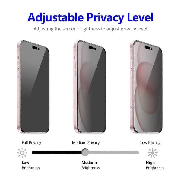 2 st Kompatibla med iPhone 16 Plus / 15 Plus Anti-Peep Full Screen Protector Silk Printing HD-lingling}