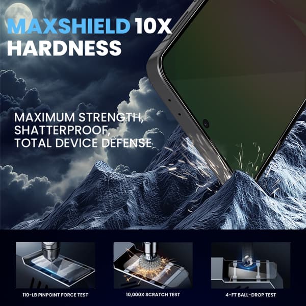 Samsung A56 Privacy Screen Protector (2-pack) and Lens Protector (2-pack) - 9H Tempered Glass - Ultra High Quality 3D