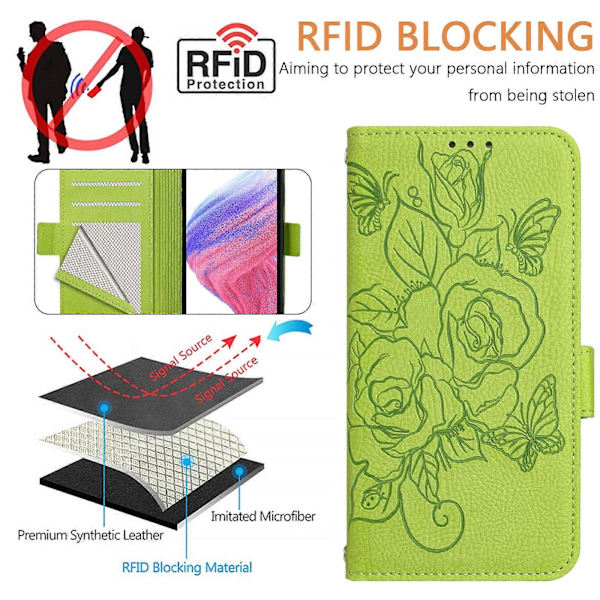 RFID Leather Case Compatible with TCL 505 Green
