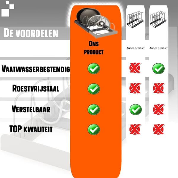 Grytelokkholder, justerbar, rustfri, 7-lags (7-pakning)