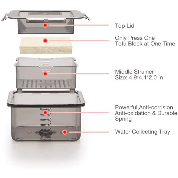 Tofu Press, Tofu Press Maker med Vattenuppsamlingsbricka, Mellansill & Topplock, Hemlagad Tofu Press Tofu Press Drainer Ta Bort Vatten Lätt från