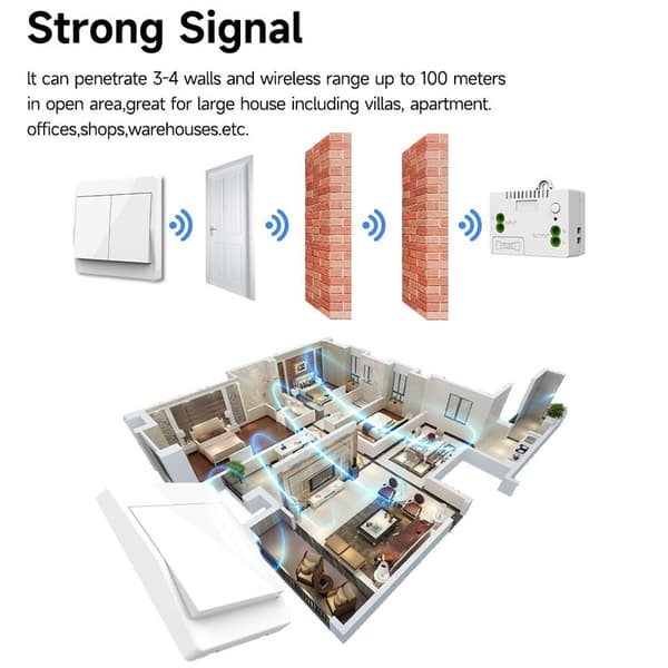 Self-Powered Wireless Switch Kit – Battery-Free & Easy Installation, Radio-Controlled Lighting vit 2 receivers + 1 double-gang switch