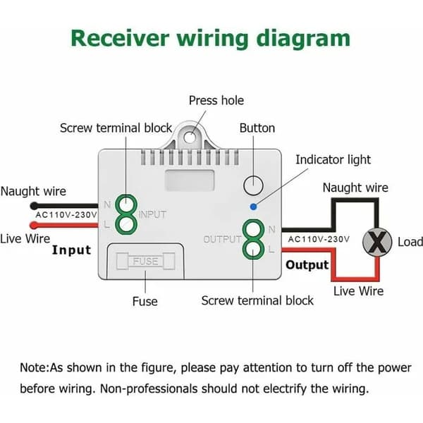 Self-Powered Wireless Switch Kit – Battery-Free & Easy Installation, Radio-Controlled Lighting grå 2 receivers + 2 double-gang switch