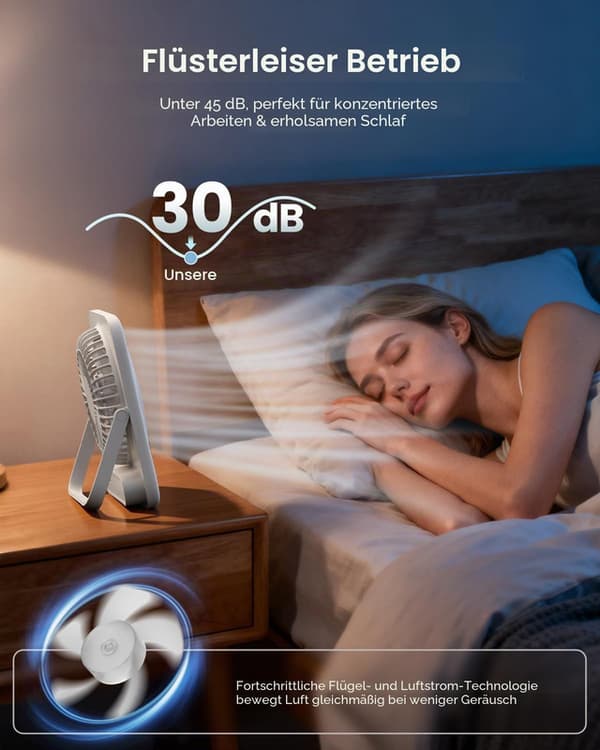 Kompakt Stille Bordventilator, Genopladelig USB-ventilator med 4 Hastigheder og Foldbart Design, Perfekt til Rejser og Arbejde White