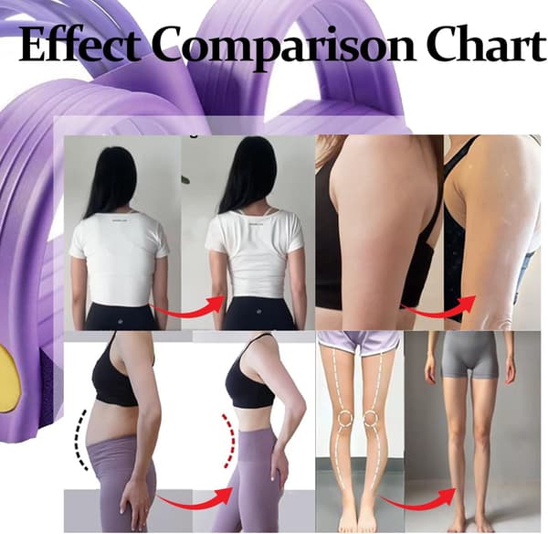 Abdominal Trainer, Abdominal Exercise Equipment, Full Body Expander for Home, 6 Tubes, Elastic Pull Rope purple&black