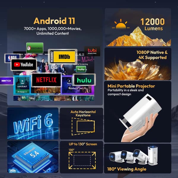 Mini 4K-projektor 3 Pro - 300 ANSI, WiFi 6 Android, Utomhus hemmabio 720P