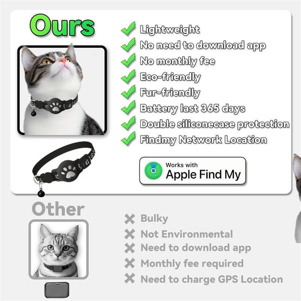 Pet Tracker, GPS Collar compatible with iOS, Apple Find My Tracker, Pet Tracker for Cat Tracker and Dog, Waterproof & Reflective Pink A