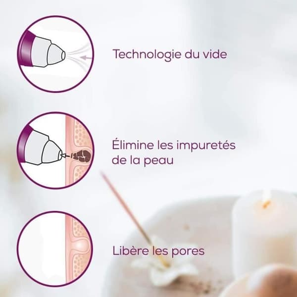Beurer Beauty mustapäiden estolaite FC41