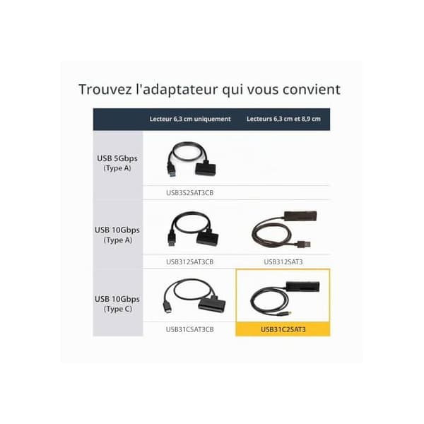 USB-C til SATA adapterkabel - STARTECH - 1 m - 10 Gb/s - HDD/SSD - Plug-and-Play