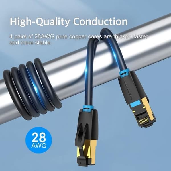 Kaapeli Ethernet Cat 8 40Gbps 20m Nopea SFTP Vention