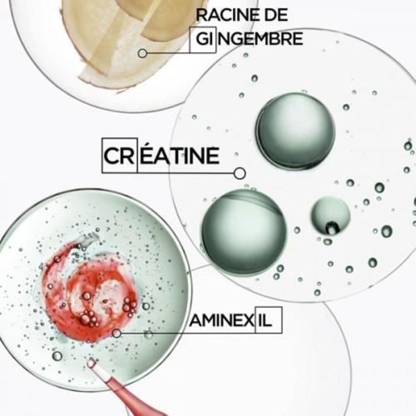 Cire - Kérastase - Genesis Homme - Teksturoiden - Ilman parabeeneja - Kaikille hiustyypeille