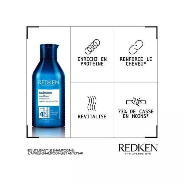 Redken Extreme Strengthening Conditioner 300ml