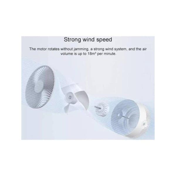 Xiaomi Ventilator Luftcirkulation Skrivebord Smart EU 100 Niveauer 28 4 dB USB-C 10m Rækkevidde