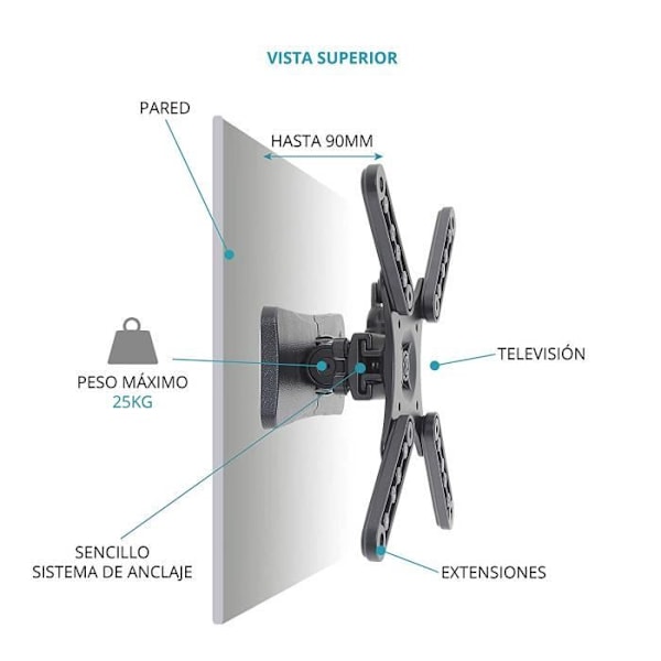 TM Electron tmslc271 – Universell väggmonteringsstöd för TV, Färg Svart 1234