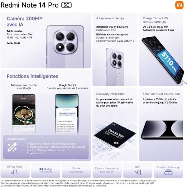 XIAOMI - Redmi Note 14 Pro 5G - 8 GB + 256 GB - Midnats Sort