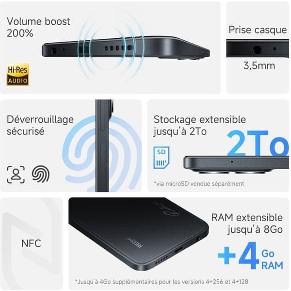 XIAOMI - Redmi Note 15C - 4 / 256 Gt - Yönsininen Blå