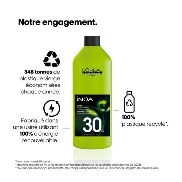 Oxidant - L'Oréal Professionnel - Inoa - 30 Volyymiä - 1000ml - Uusi Kaava