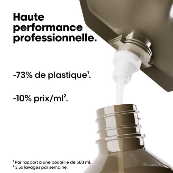 L'Oréal Professionnel Shampoo Absolut Repair Molecular Eco-Recharge 500ml