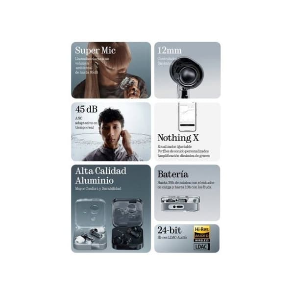 Nothing Ear (3) Bluetooth-hovedtelefoner med aktiv støjreduktion i sort Sort