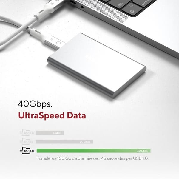 ProCable USB4 USB-C LINQ