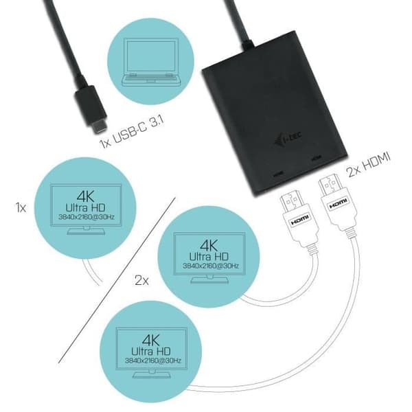 Videoadapteri - I-TEC - USB-C 2x HDMI - 4K Ultra HD - 30Hz - Yhteensopiva Thunderbolt 3