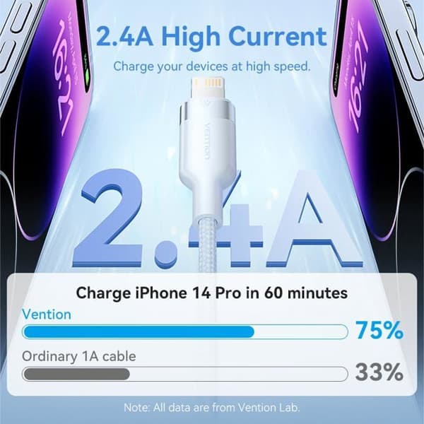 Elektronik kabel - Vention - 480 Mbps - 12 pins - iPhone 14, iPhone 14 Pro, iPhone 14 Plus, iPhone 14 Pro Max