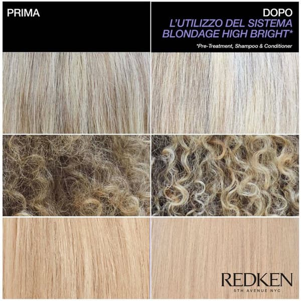 Redken Blondage High Bright Hoitoaine