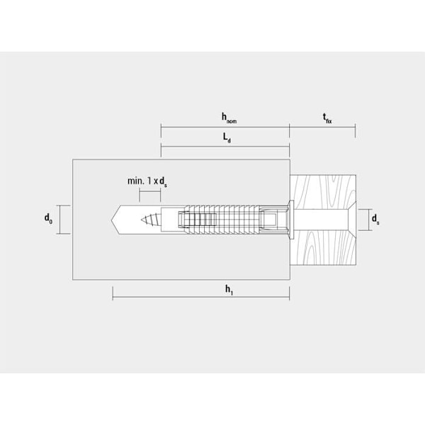 Taco - APOLO - CELO 98EXPFX - Nylon multimateriale - Firedobbelt ekspansion - 125 enheder