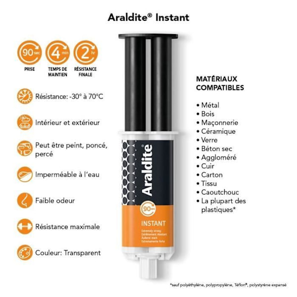 Zwe-komponent epoxy lim - CYANOLIT - Araldite - Ultra-hurtig 90 sek - Høj modstandskraft - Multi-materialer
