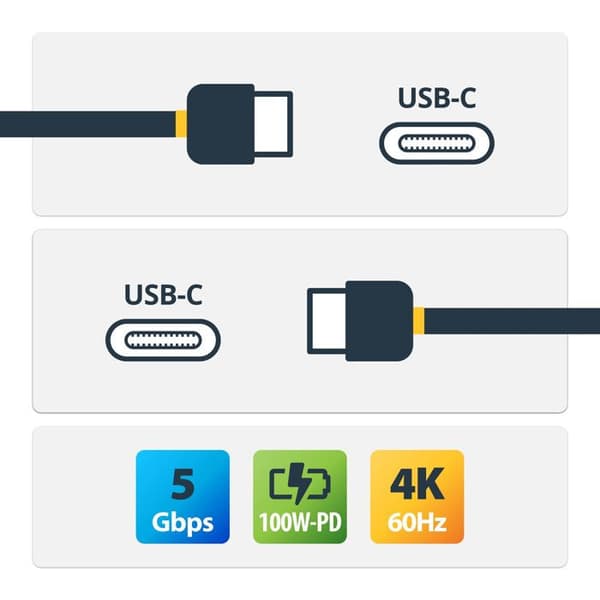 USB-C-kaapeli - STARTECH - USB315CCV2M - 2m - 100W Power Delivery - 5Gbps