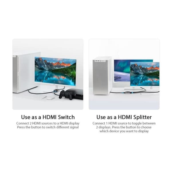 HDMI-jakaja